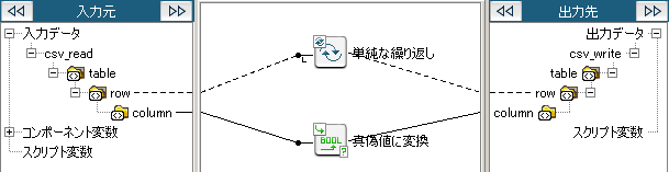 �^�U�l�ɕϊ�