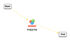 start,end �A�C�R���ƃX�N���v�g�Ăяo���������f�[�^�t���[�łȂ�